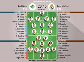 Formazioni ufficiali Real Betis-Real Madrid, LaLiga 2018/19. BeSoccer
