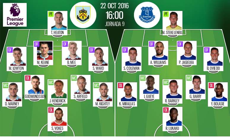 Onces de Burnley y Everton en el enfrentamiento de la novena jornada de la Premier League 2016-17. B