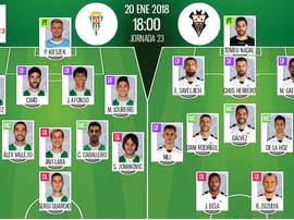 Onces iniciales de Córdoba y Albacete. BeSoccer