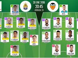 Onces de Las Palmas y Valencia. BeSoccer