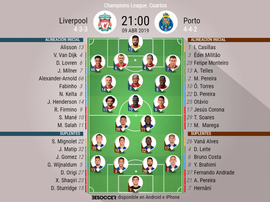 Onces de Liverpool y Oporto. BeSoccer