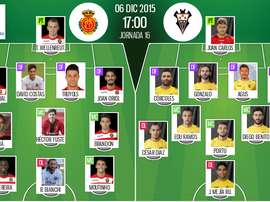 Onces de Mallorca y Albacete en Son Moix. Resultados Fútbol.