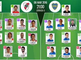 Onces de River y Boca para el partido correspondiente a la jornada 6 de la Primera División Argentina. BeSoccer