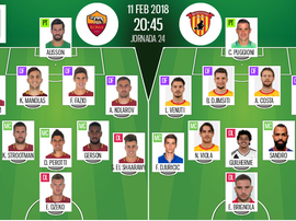 As escalações de Roma e Benevento para este jogo. BeSoccer