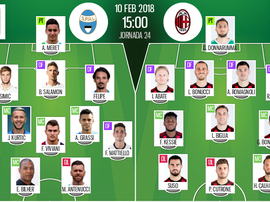 Les compos officielles du match de Serie A entre la SPAL et Milan. BeSoccer