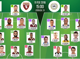 As escalações de Torino e Udinese para este jogo. BeSoccer