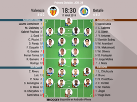 Onces de Valencia y Getafe. BeSoccer
