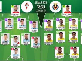 Alineaciones oficiales de Celta y Villarreal, partido de la jornada 27 de Primera Division. BeSoccer