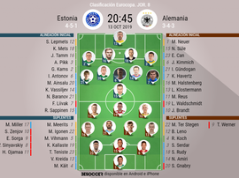 Onces del Estonia-Alemania, encuentro de la octava jornada de la fase de clasificación para la Euroc