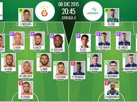 Onces del Galatasaray-Astana. BeSoccer