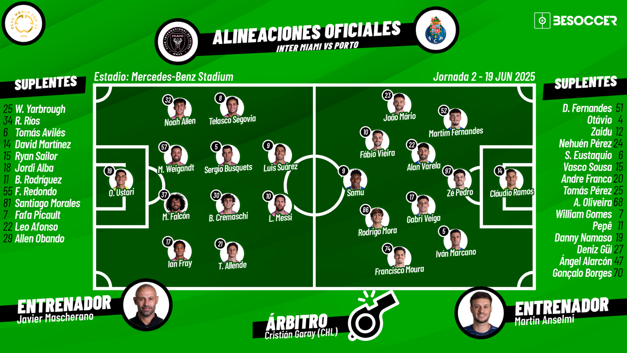 Sigue el directo del Inter Miami-Oporto