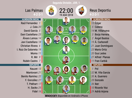 Alineaciones confirmadas en Las Palmas-Reus. BeSoccer