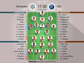 Sigue el directo del Montpellier-PSG. BeSoccer