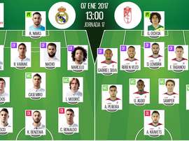 The official line-ups. BeSoccer