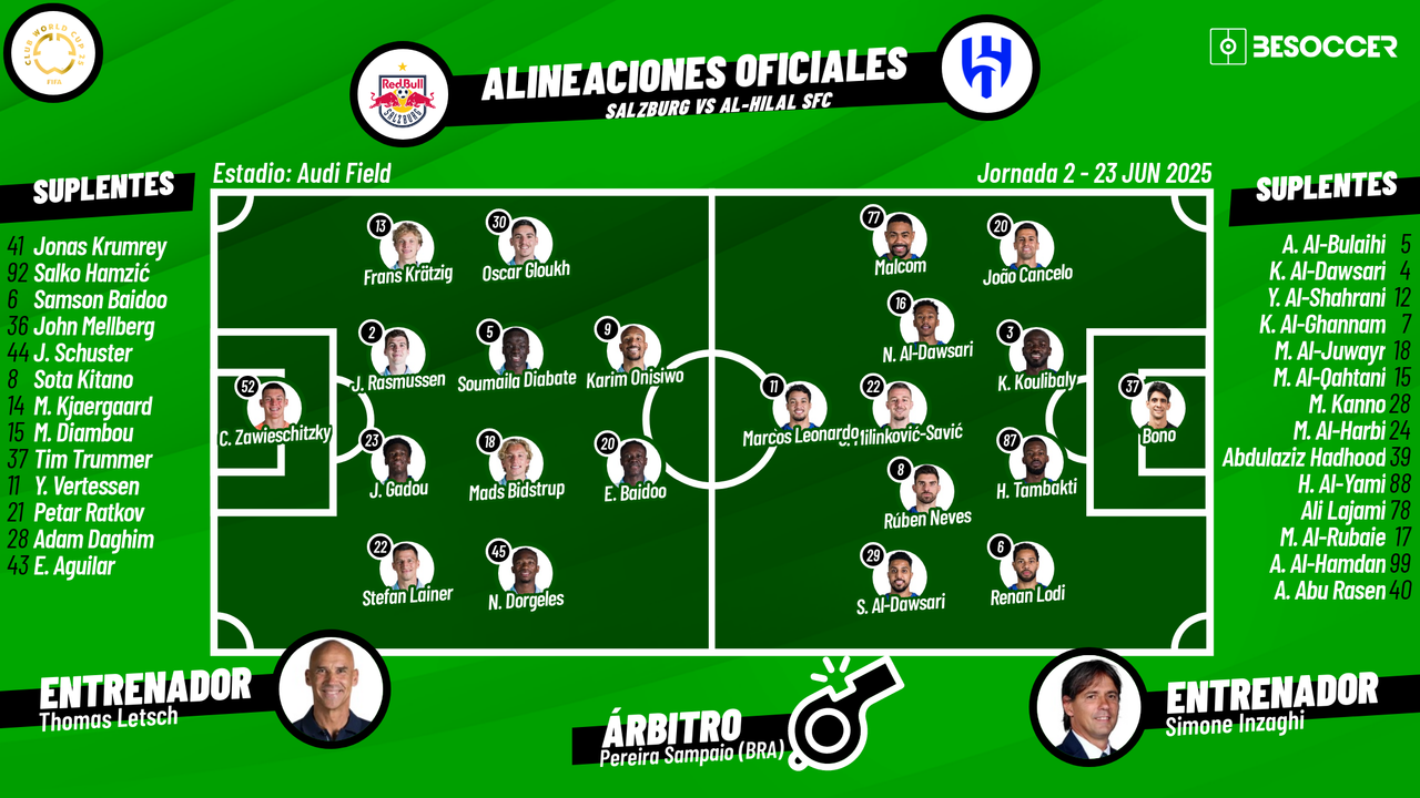 Sigue el directo del Salzburgo-Al Hilal