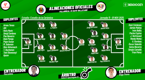 Sigue el directo del Villarreal-Rayo Vallecano