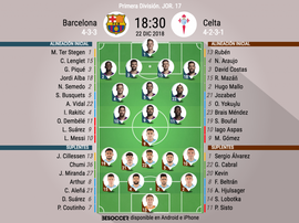 Formazioni ufficiali Barcellona-Celta. BeSoccer