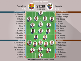 Formazioni ufficiali Barcellona-Levante, Coppa del Re 2018/19. BeSoccer
