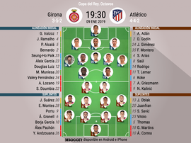 Formazioni iniziali Girona-Atletico Madrid. BeSoccer