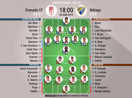 Onces de Granada y Málaga. BeSoccer