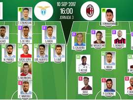 Onces iniciales de Lazio y Milan para la jornada 3 de Serie A. BeSoccer