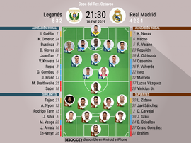 Formazioni ufficiali Leganes-Real Madrid, Coppa del Re 2018/19. BeSoccer