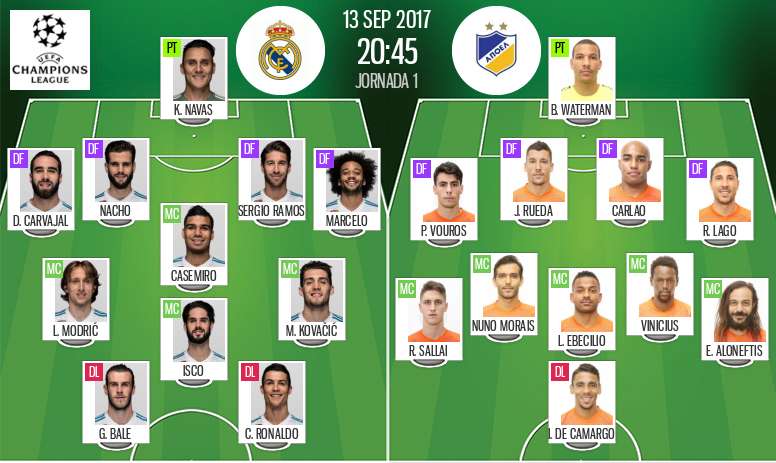 Live Real Madrid V Apoel Nicosia Besoccer