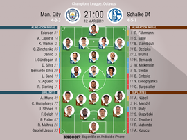 Segui con noi Manchester city-Schalke 04. BeSoccer