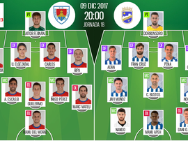 Onces iniciales de Numancia y Lorca. BeSoccer