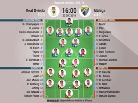 Onces de Oviedo y Málaga. BeSoccer