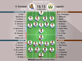 Onces de Real y Leganés. BeSoccer