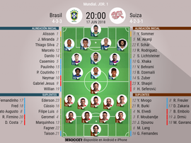 Onces de Brasil y Suiza. BeSoccer
