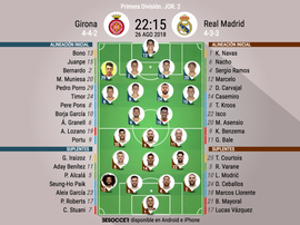 Formazioni titolari di Girona-Real Madrid. BeSoccer