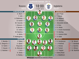 Sigue el directo del Kosovo-Inglaterra. BeSoccer