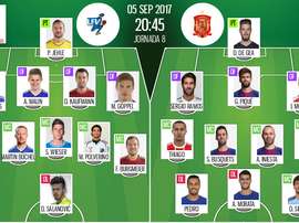 Les compos officielles du match qualificatif entre le Liechtenstein et l'Espagne. Besoccer