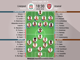 Liverpool-Arsenal Premier 2018-19. BeSoccer