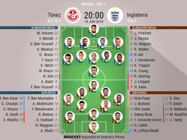 Onces de Túnez e Inglaterra. BeSoccer
