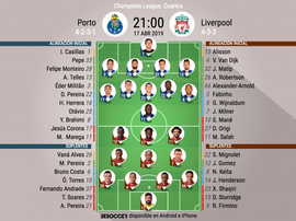 Le formazioni ufficiali di Porto-Liverpool. BeSoccer