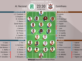 Sigue el directo del Atlético Nacional-Corinthians. BeSoccer