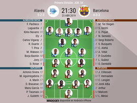 Alineaciones oficiales del Barcelona-Alavés. BeSoccer