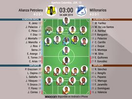 Onces oficiales del Alianza Petrolera-Millonarios, partido de la Jornada 13 del Apertura. BeSoccer