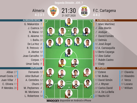 Onces oficiales del Almería-Cartagena. BeSoccer