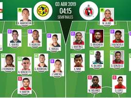 Onces oficiales del América-Tijuana. BeSoccer