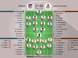 Sigue el directo del Atlético de Madrid-Lokomotiv de Moscú. BeSoccer