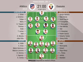 Sigue el directo del Atlético-Osasuna. BeSoccer