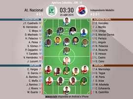 Onces oficiales del Nacional-Independiente Medellín, partido de la Jornada 10 del Apertura. BeSocce