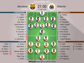 Sigue el directo del Barcelona-Villarreal. BeSoccer
