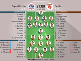 Sigue el directo del Bayern-Sevilla. BeSoccer