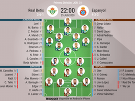 Onces del Betis-Espanyol. BeSoccer