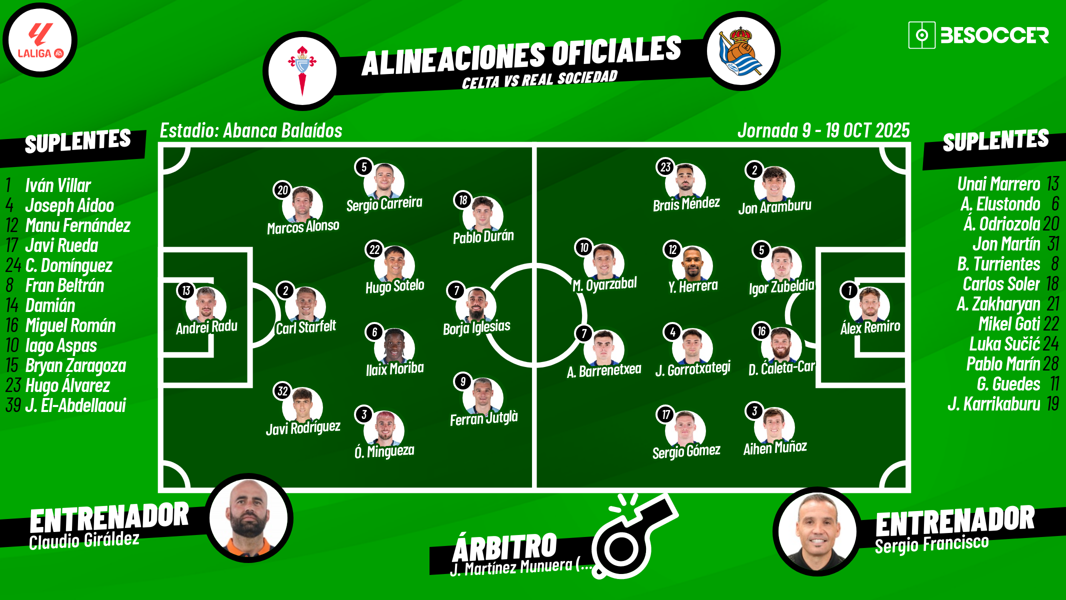 Sigue el directo del Celta-Real Sociedad